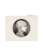 Antique Phrenology Head