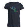 Chameleon