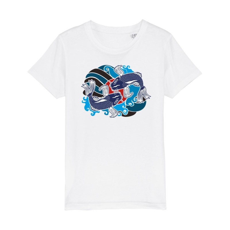 KOI