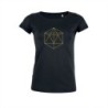 Geometric Shape 1.1
