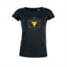 Geometric Shape 1.2