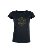 Geometric Shape 1.1