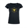 Geometric Shape 1.4
