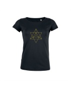 Geometric Shape 1.5