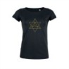 Geometric Shape 1.5